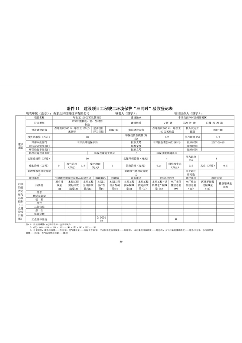 項(xiàng)目報(bào)告-52