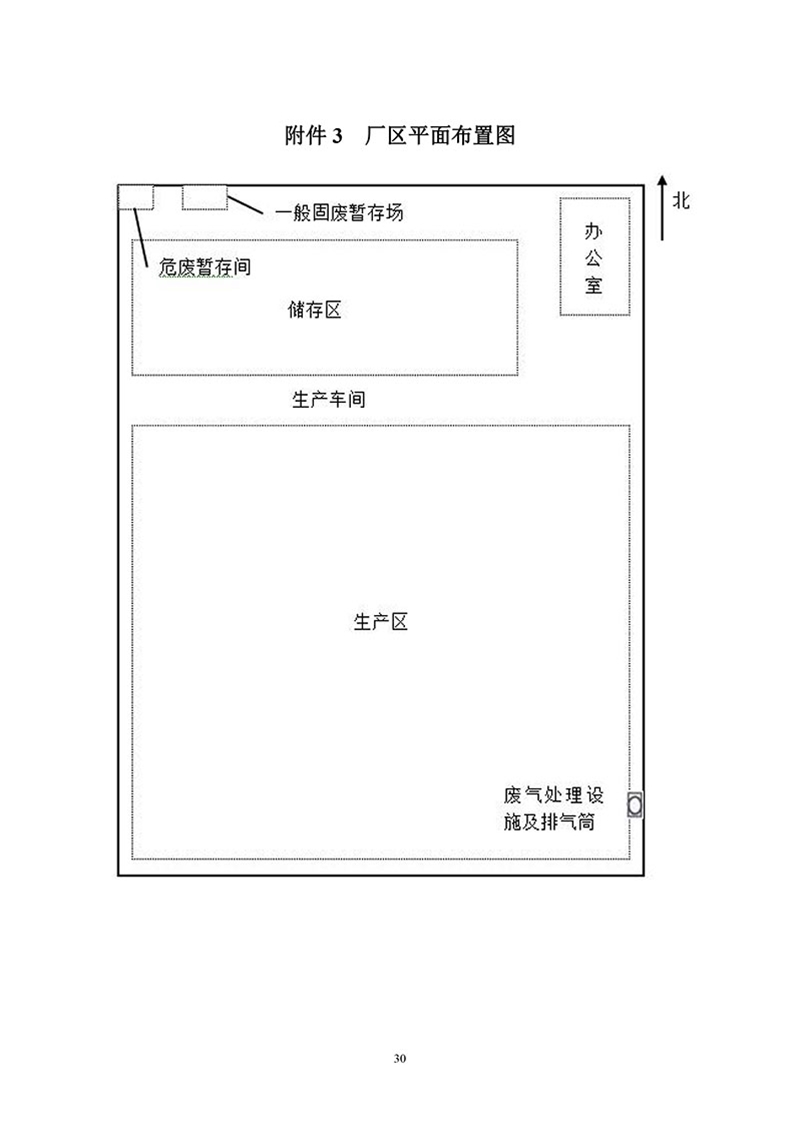 項目報告-32